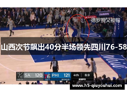 山西次节飙出40分半场领先四川76-58
