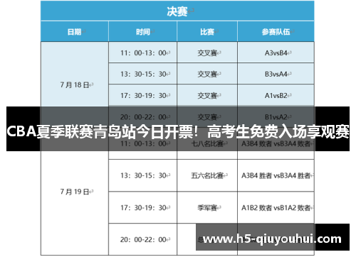 CBA夏季联赛青岛站今日开票！高考生免费入场享观赛